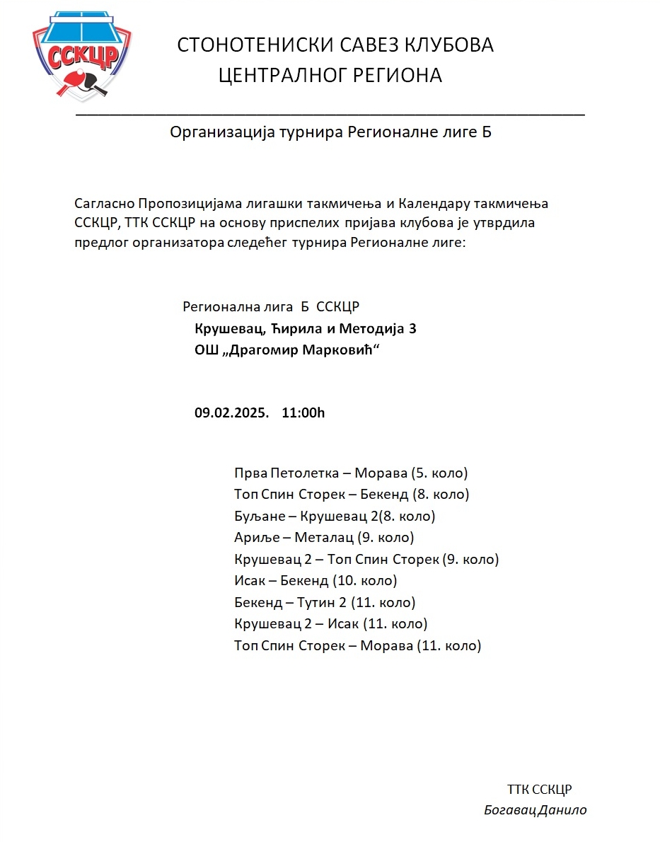 Prvi turnir drugog dela regionalne lige B